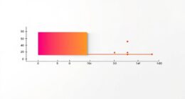 understanding data distribution visually