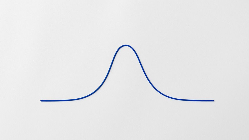 normal distribution and variability