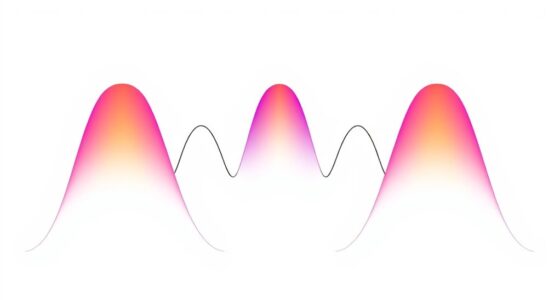 understanding data distributions visually