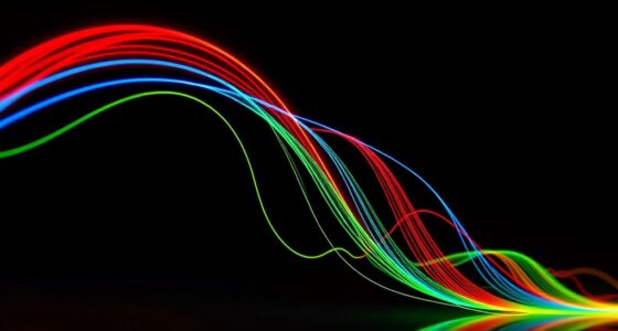 visual flow diagram explanations