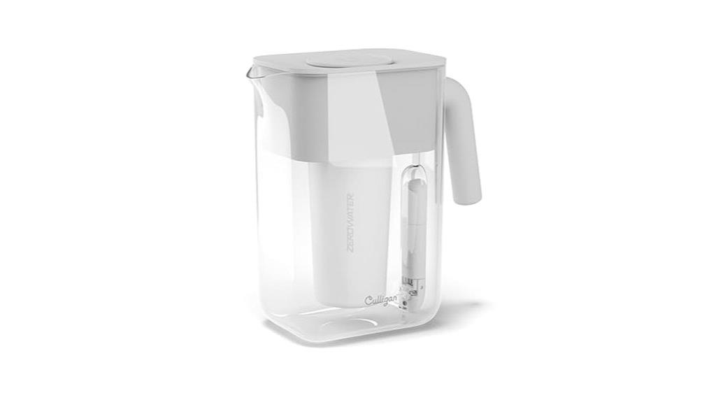12 cup zerowater filter