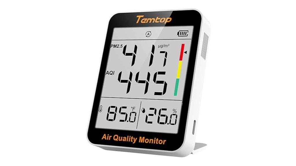 air quality monitoring device