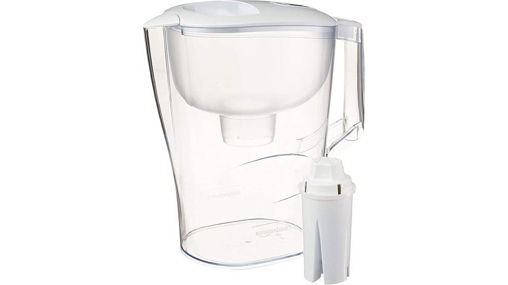 amazon basics water pitcher