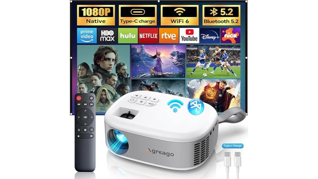 bright wifi bluetooth projector