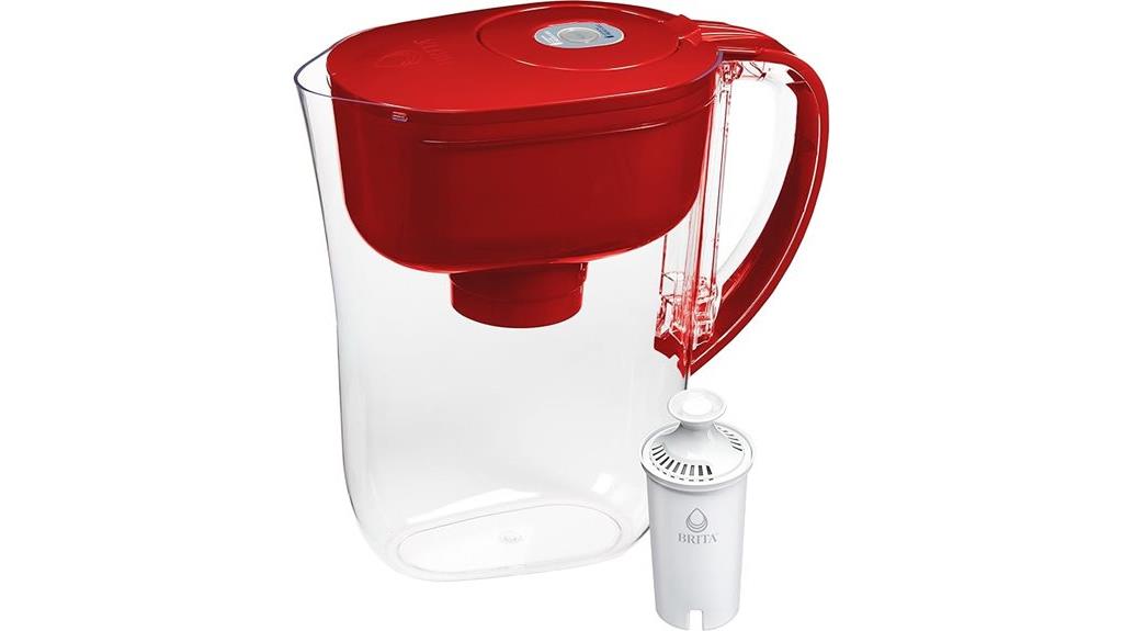 brita 6 cup filter