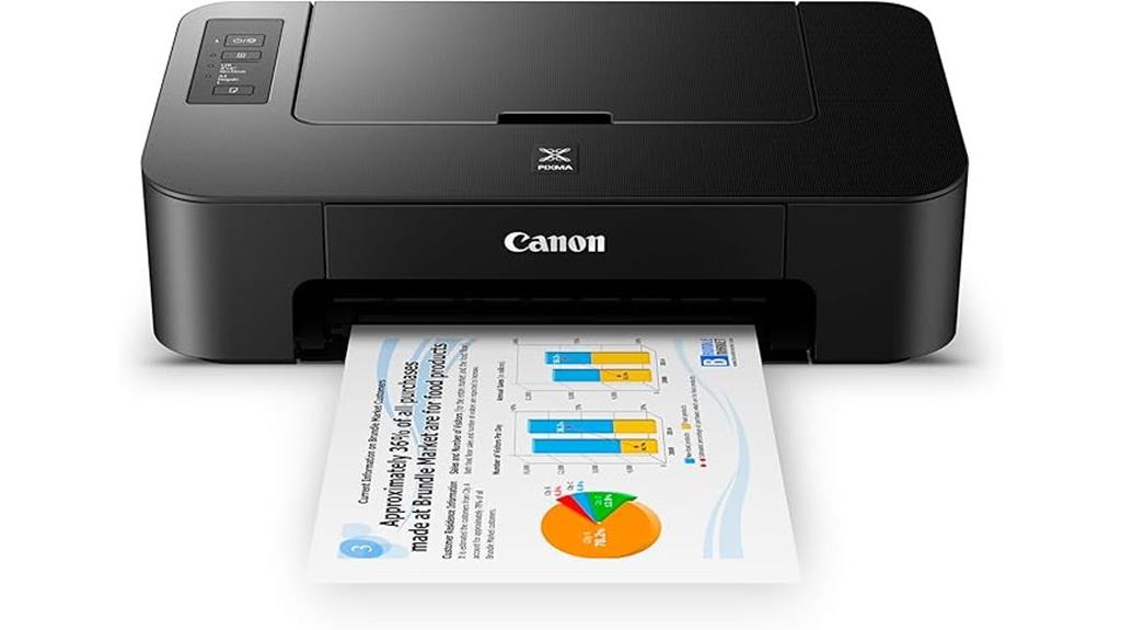 canon ts202 inkjet printer