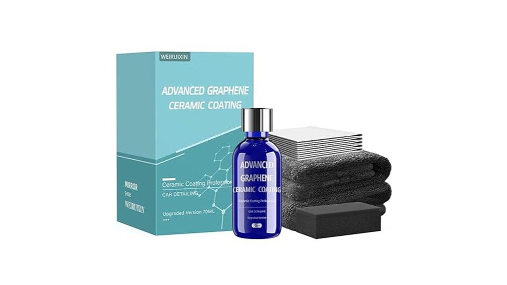 high performance car coating