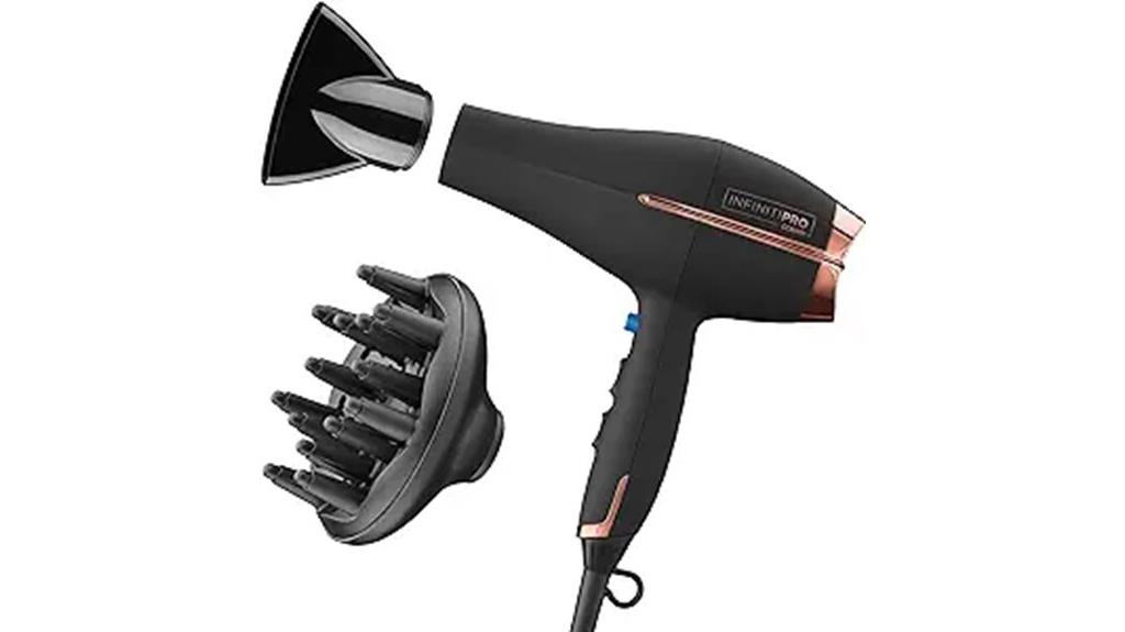 high performance styling tools