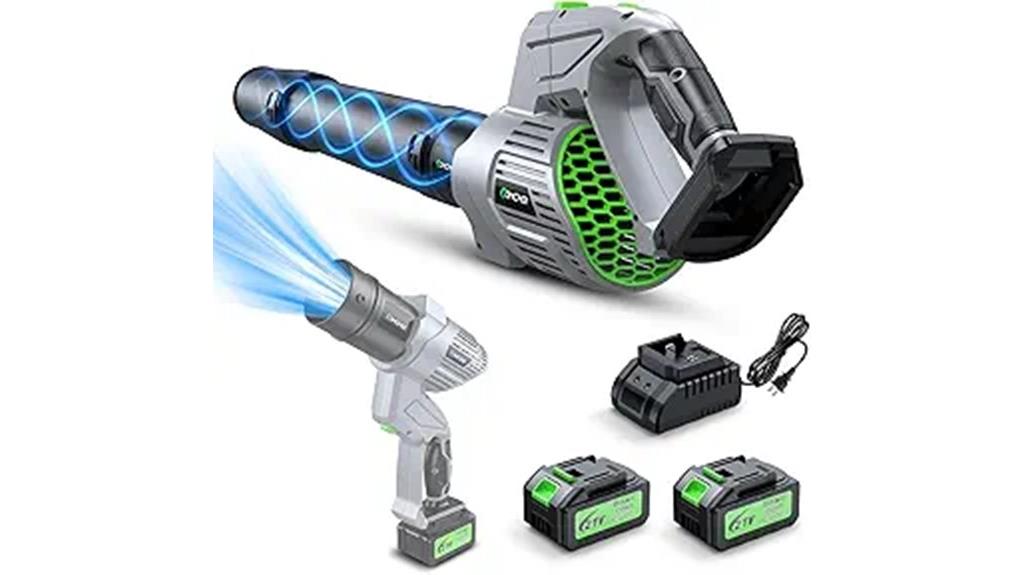 high speed cordless leaf blower