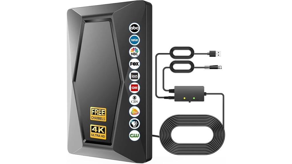 indoor tv antenna 2025