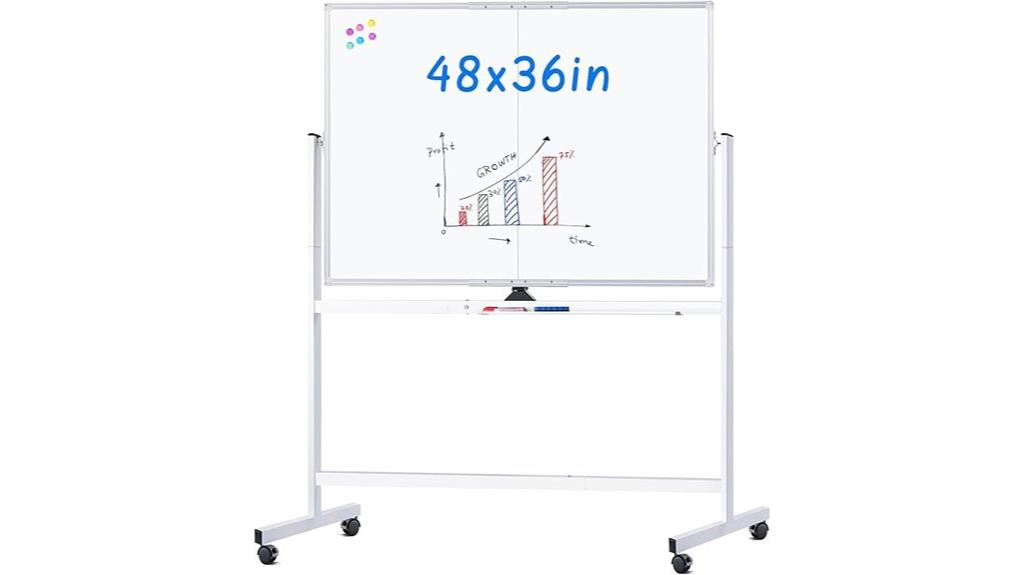 large magnetic whiteboard stand