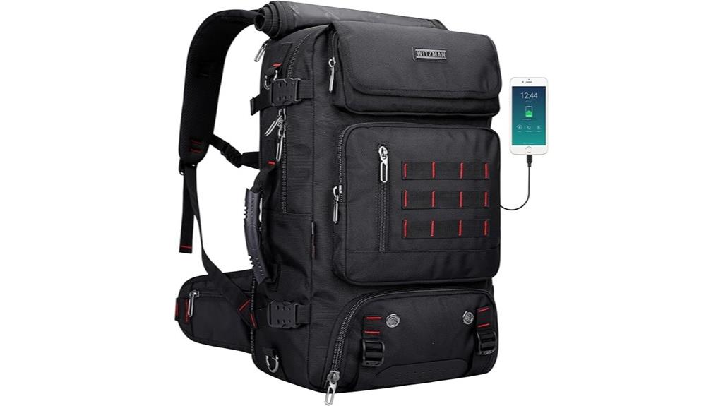 stylish unisex travel backpack