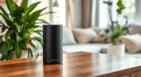 top indoor air quality monitors