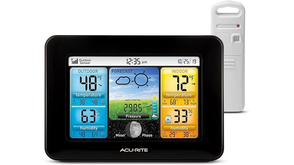 wireless color weather station