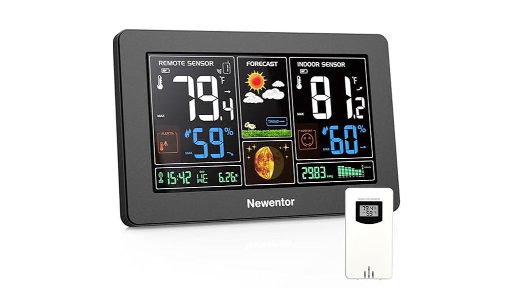 wireless indoor outdoor weather station