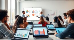 assessing teaching effectiveness