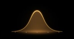 distribution spread percentage rule
