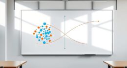 machine learning classification method