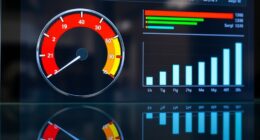 performance visualization with gauges