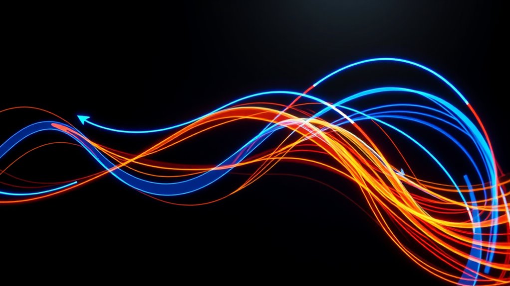 visual data flow representation