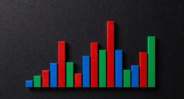 comparative trend visualization technique