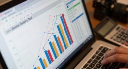 post hoc dunn s test