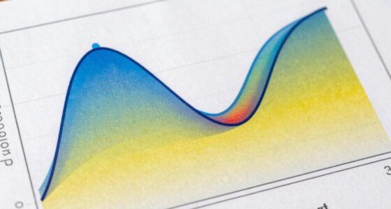 understanding distribution shape