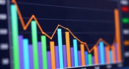 understanding financial progress visually