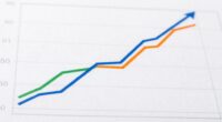 visual comparison of trends
