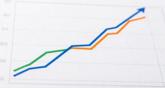 visual comparison of trends