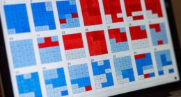 visualizing daily temperature patterns