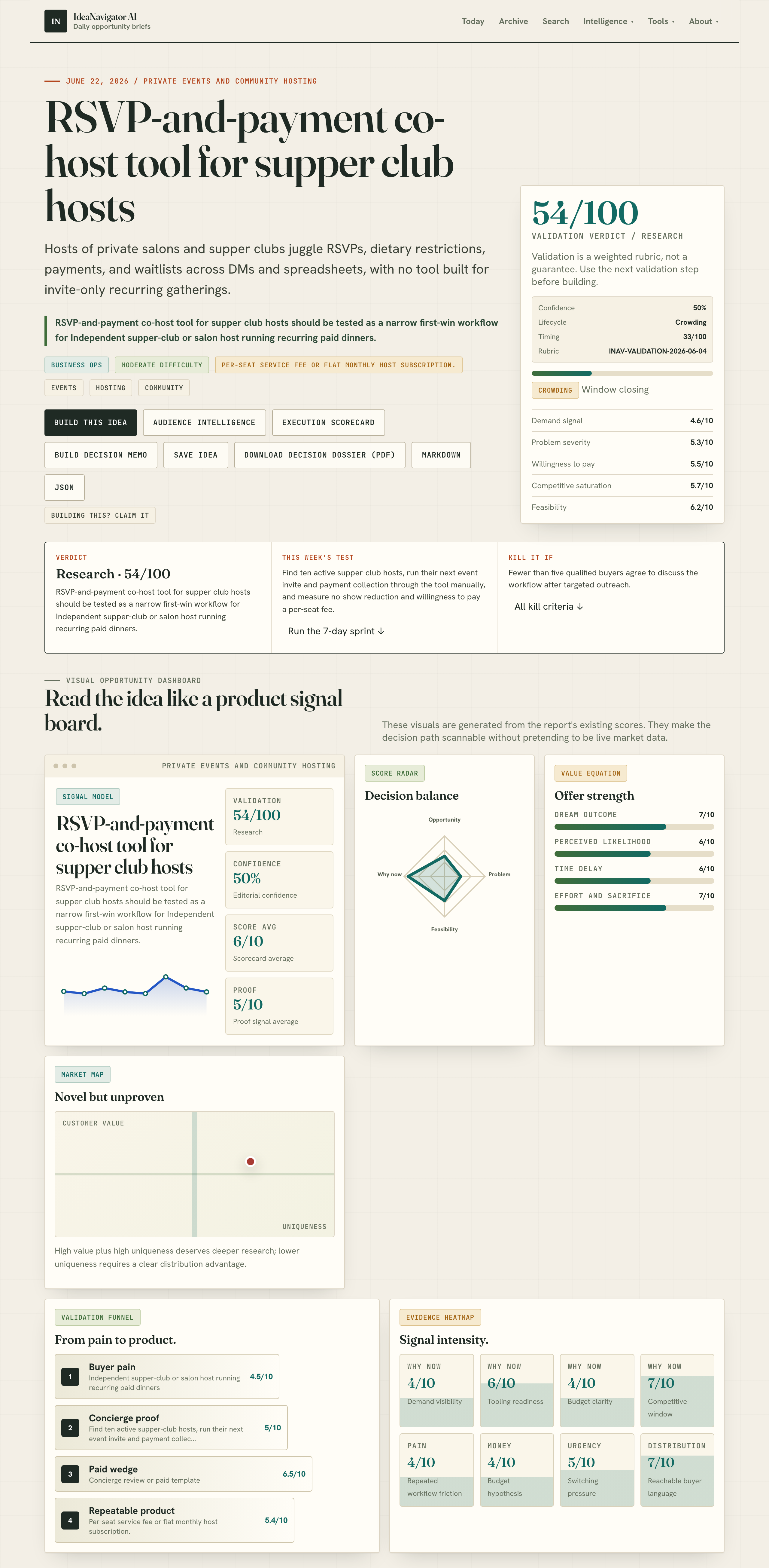 RSVP-and-payment co-host tool for supper club hosts
