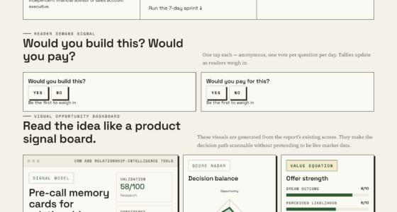 The Power Of Memory In Sales: Pre-Call Cards For Relationship Success