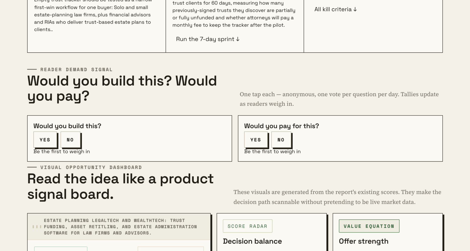 Estate Planning Software: Start With An Empty Trust Tracker