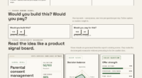 Parental Consent Tools For Kid-Facing Vendors