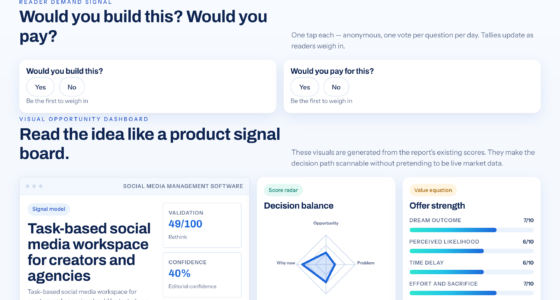 A Better Way To Coordinate Social Media Tasks For Clients