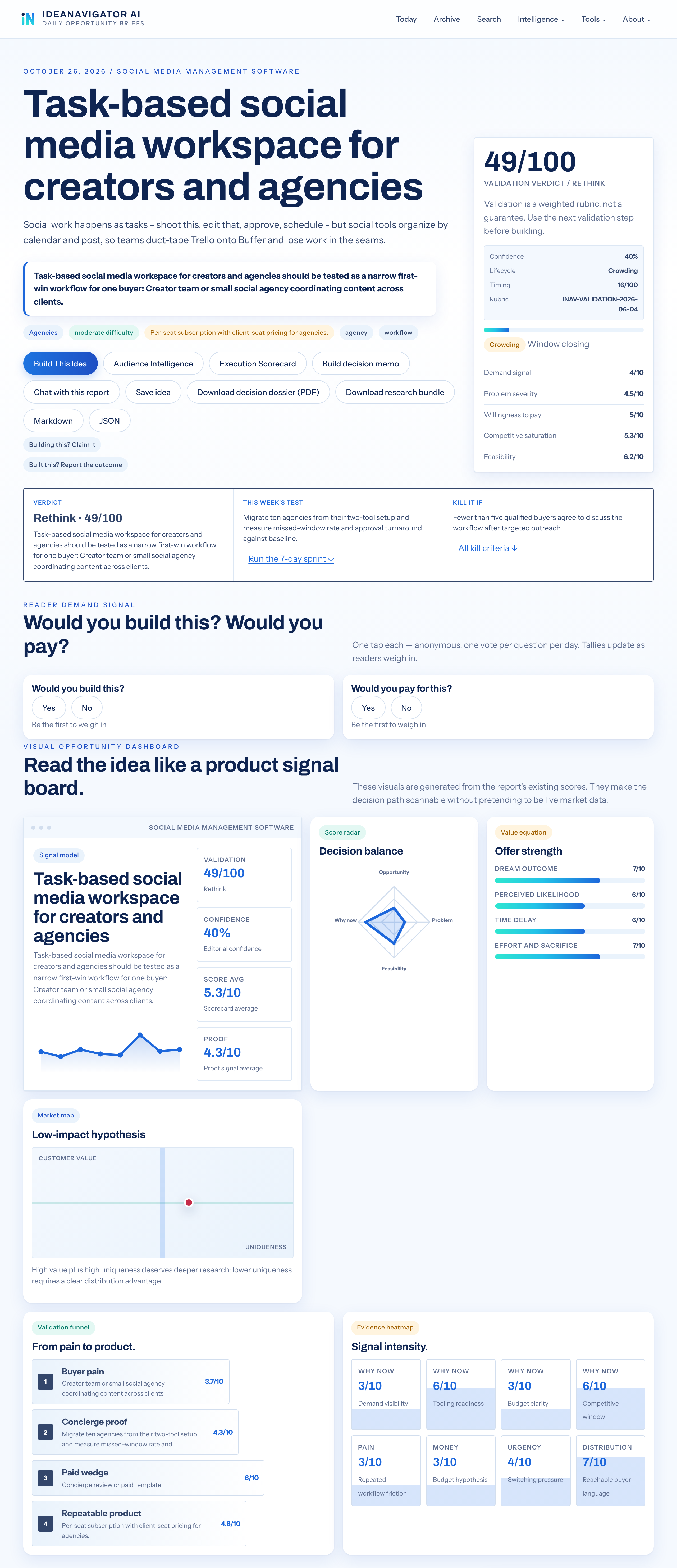 A Better Way To Coordinate Social Media Tasks For Clients