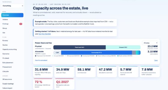 Why Data Center Capacity Management Needs More Than One Number